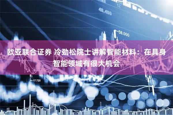 欧亚联合证券 冷劲松院士讲解智能材料：在具身智能领域有很大机会